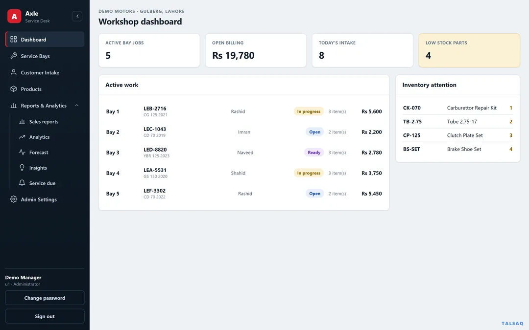 Axle screenshot with demo data. Workshop dashboard: active jobs, open billing, today’s intake and low stock