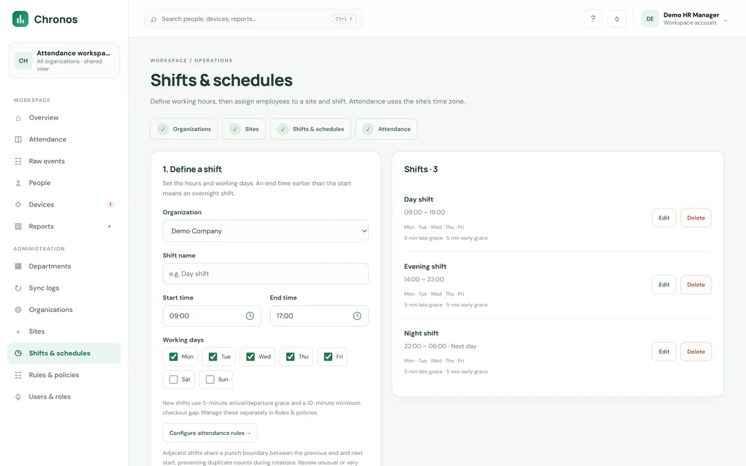Chronos screenshot with demo data. Shifts and schedules